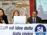 “Sì per Latina” presenta il programma per la città
