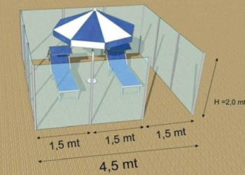 Coronavirus, si potrà andare al mare? Azienda propone box trasparenti in spiaggia