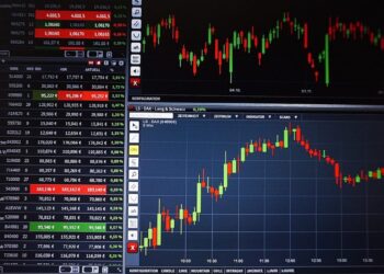 Analisi delle oscillazioni forex di Marzo 2025