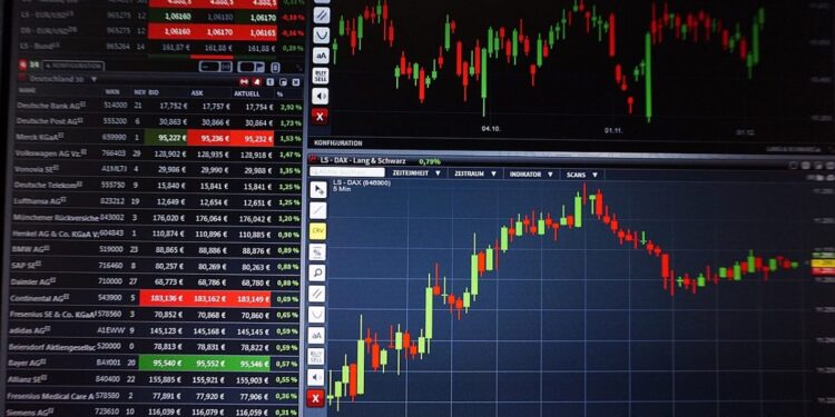Analisi delle oscillazioni forex di Marzo 2025