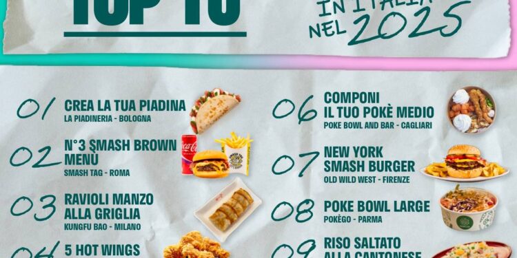 Smash Tag tocca i vertici mondiali: il suo “Smash Brown” conquista il nono posto nella classifica globale Deliveroo 2025/26