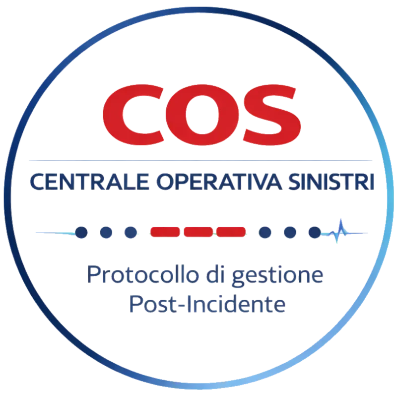 COS